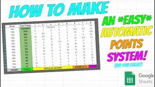 How to Make an Automatic Points Standings System for your Racing League with Google Sheets!