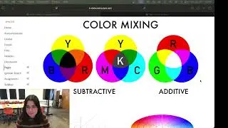 Art 300: Digital Color and Palettes
