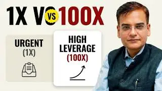 What are your High Leverage Activities #strategy #leadership #careergrowth