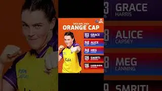 Tata WPL 2024 orange cup 🎉🔥