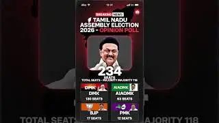 Tamilnadu assembly election poll 2026 #youtubeshorts #tamilnadu #assembly #news #dmk #aiadmk #pmk
