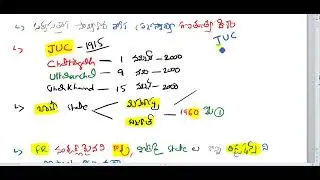 Polity part 3 for ap court jobs 2025