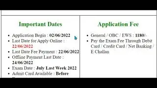 UPPCL Personnel Officer Recruitment 2022 Online Form