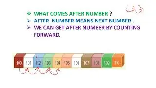 Maths Afterbetween