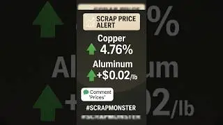 Daily Scrap Price Report: Copper Up $0.10/lb!