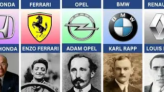 Founder of Car Companies From Different Countries | Car Brands founder By Country | Car Brands