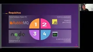 Colas de mensajer&iacute;a usando RabbitMQ  (tutorial Work Queues)- Victor Sellan A.