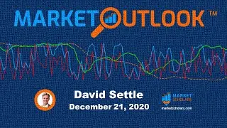 Market Outlook - 12/21/2020 - David Settle