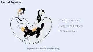 This Is The Problem With Modern Dating
