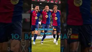 Top 10 Best Clubs in The world 2025 #bercelona #realmadrid #arsenal #psg #bayern #Liverpool #inter