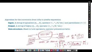 Conversion of infix expression into postfix (a simple description).