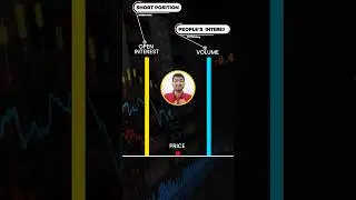 What is Short Selling?? Bank Nifty Short Build Up Scanner | Streak
