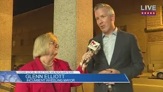 Ohio County Election Results