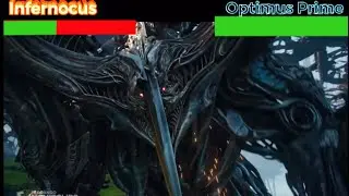 Infernocus vs. Optimus Prime WITH HEALTHABARS!