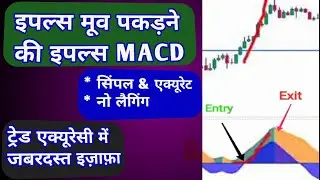 इपल्स मूव पकड़ने की MACD|Tradingview Impulse MACD For Perfect Entry & Exit| MACD Trading Strategy