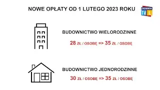 Od 1 lutego mieszkańcy zapłacą więcej za odbiór odpadów