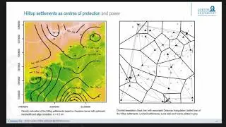 FUNCTION OF FORTIFIED HILLTOP SETTLEMENTS &ndash; A MEASURE OF THE INTANGIBLE