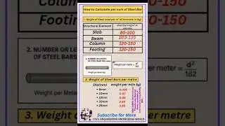 How to Calculate per Cum of Steel Bar #civil #civilconcepts #civilbasicknowledge