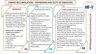 Unpaid Accumulations - Labour Welfare Fund - Duties of Employer