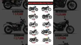 Royal Enfield All bikes October New Price List 2025 #royalenfield #fypシ  #gt650 #hunter350 #shorts