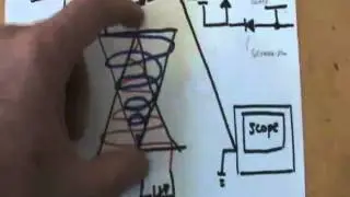 Ep. 4 - Bashar Free Energy Space-Time Antenna & Radiant Energy