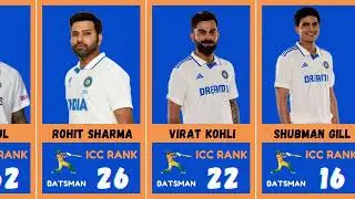 2024 Border Gavaskar Trophy Indian Team Players Current ICC Test Rankings