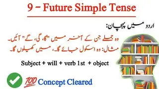 Future Indefinite Tense With Examples | Future Simple Tense Very Easy | Future Simple Tense Rules