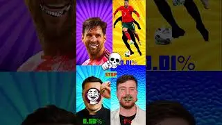 stop challenge for you 😱only 1% can stop | Ronaldo | Messi | Neymar | Mbappe |#shorts#football