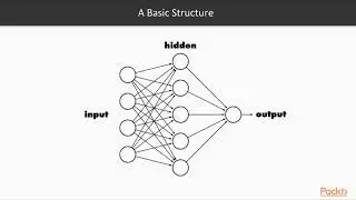 Mastering Machine Learning with MATLAB : Getting Started with Neural Networks | packtpub.com