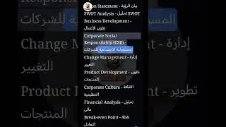 الانجليزية في الاعمال | سلسلة كلمات إنجليزية مترجم الى العربية الجزء 05 | English for Business