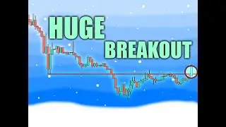 Apecoin Huge Breakout! APE Market Analysis and Key Levels to Watch!