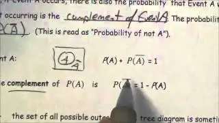 Introduction to Probability - Lesson