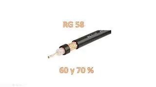 Longitud del Cable coaxial (parte 2)