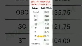 SSC JHT PREVIOUS YEAR CUT OFF #ssc #sscjht #cutoff #exam #previousyearcutoff #sscexam #sscaspirants