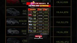 🚨Good News for Car Buyers! Car Prices Drop in India 2025 | WagonR, Baleno, Creta, XUV700  #shorts