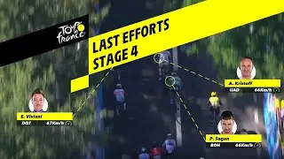 Graphic Near Live - Stage 4 - Tour de France 2019