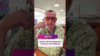Самые активные люди (по дата рождения) Цифровая Психология