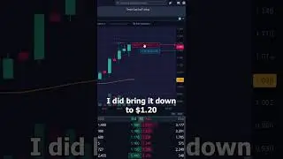 1-31-23 $CNTX - 2023 Day Trading Challenge #17