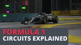 How to read a Formula One Circuit Map - Explained