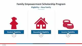 Overview Scholarship Florida Tax Credit Gardiner Family Empowerment Application FTC FES Special Need