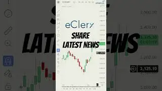eClerx Share Latest News | eClerx Share Analysis | Alice Blue Tamil #ShortsFeed #Shorts