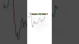The Inverted Flag Pattern Breakdown: Trading Tips and Tricks #stockmarket #trading #flagpattern