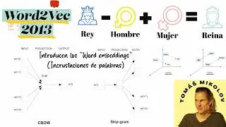 001.- Curso de IA Generativa. El futuro de la programación.