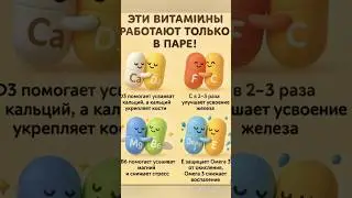 Фармакология &laquo;на пальцах&raquo;: заглядываем в домашнюю аптечку. #денсоолук #аптечка #омега3