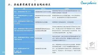 04集 职业理念之教育观（2）——CocoPolaris