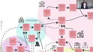Animal Factory Farming Systems Map
