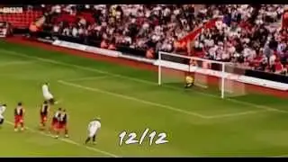 Rickie Lambert-The Best Penalty-taker in the World(?)