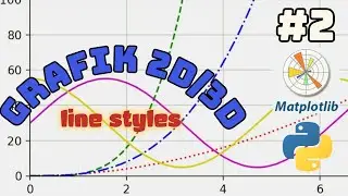 Part 2: Line Style, Marker Style || Belajar Grafik 2D/3D dengan Matplotlib || Python