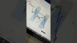 Simple structure mapping using SMC #trading #smc #currencytradingtips #gbpusd #tradingbareng