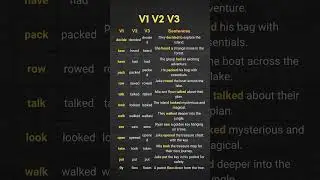 V1 V2 V3 Verb List and Example Sentences, Essential English Verbs! V1, V2, V3 Explained 🚀Quick Guide